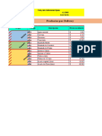 Tarea de Excel - Unidad 06 (Fredy Jairo Callomamani Apaza)