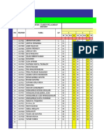 Kelas 7a Penjas