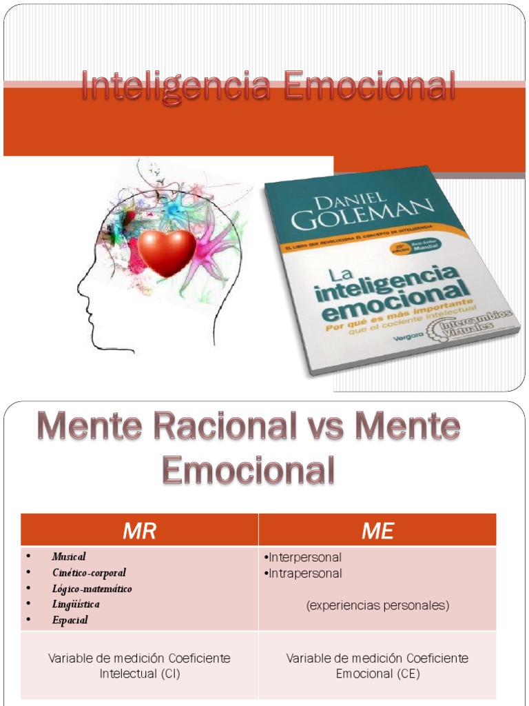 Inteligencia Emocional PDF