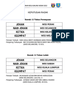 Buku Rasmi Kejohanan Bola Baling n Kriket MSSM 2022