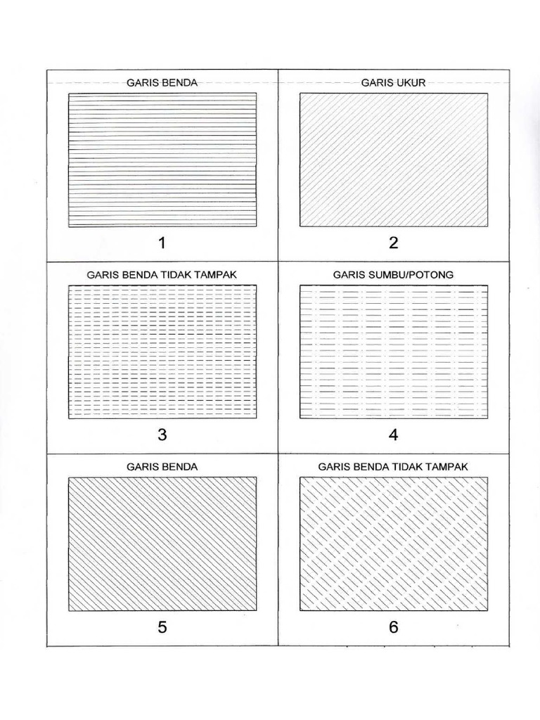 Macam macam garis tugas pdf pdf