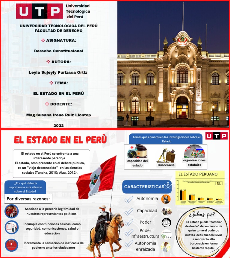 El Estado en El Perù PDF