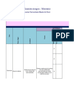 Matriz de Mercurio