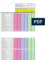 Cuadro Comparativo Mantenimiento Vehicular 2022 CZ3 ANGELO 2