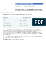 CS Assessment Data Analysis