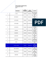 DAFTAR PUSKESMAS Kode Puskesmas