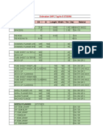 Estimation GNFC Tag No E-37303M1