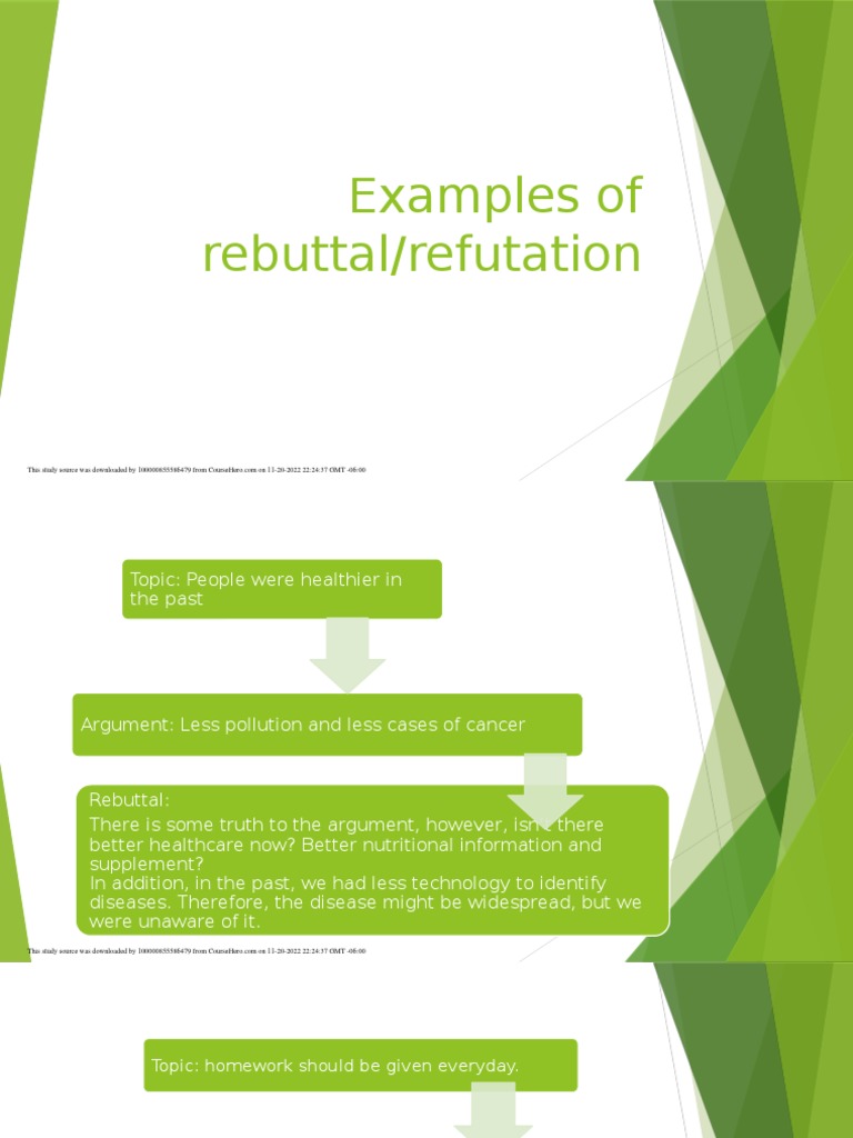 Examples of Rebuttal PDF