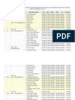 Daftar Biaya Pendidikan Program Reguler Bersubsidi Mahasiswa Baru Uny Tahun Akademik 2011