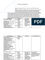 ANALISIS CP FASE F_BHS INGGRIS UMUM- Xl