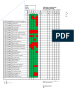 Daftar Rangkuman Fisika