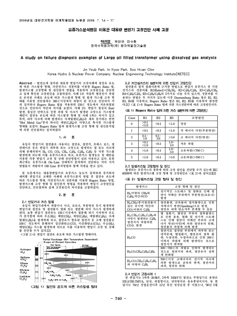 A Study On Failure Diagnosis Examples of Large Oil Filled Transformer ...