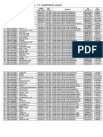 Daftar Peserta Vaksinasi CV - Sampurno Abadi (15 Juni 2021)