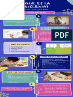 Infografia de Dislexia