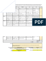 Activity-6 Self-Assessment Dungo Den-Angelica S BSEd-Science