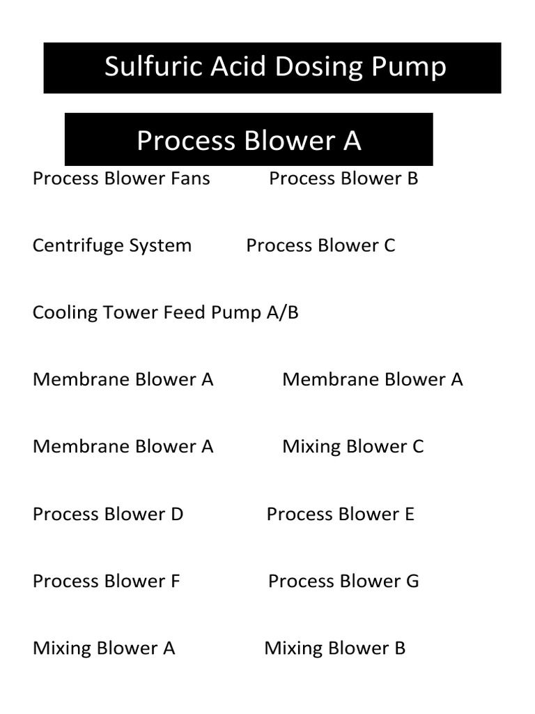 Sulfuric Acid Dosing Pump PDF