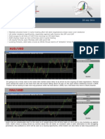 Forex Market Report 25 July 2011