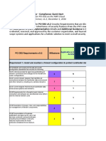 PCI DSS Security Controls Mapping