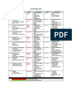 DAFTAR MENU 2019