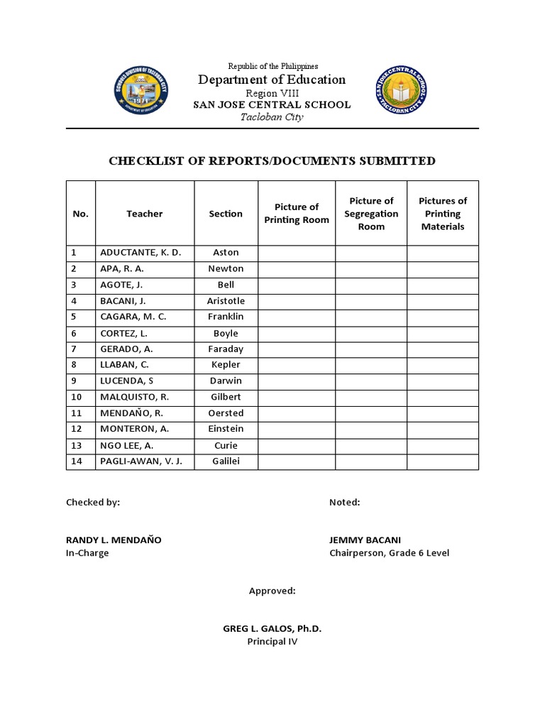 Checklist of Submitted Reports - San Jose Central School | PDF