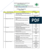 Indikator Mutu Klinis & Hasil DGLY 2018 Fix