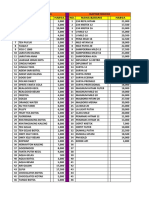 Daftar Harga