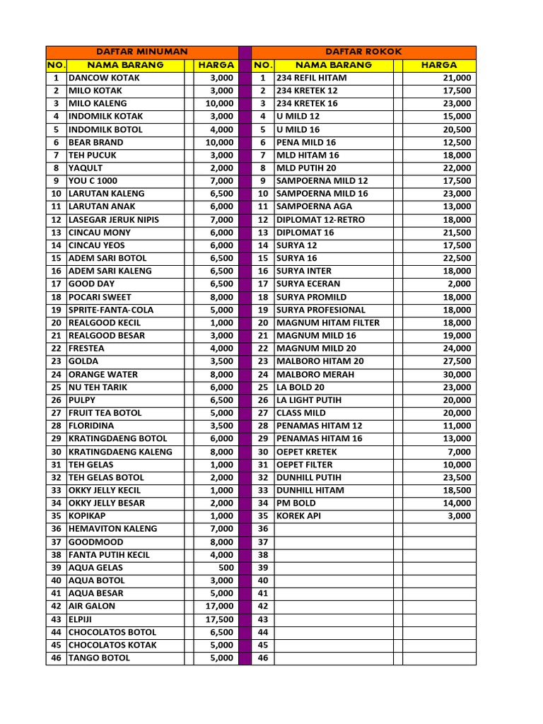 Daftar Harga | PDF