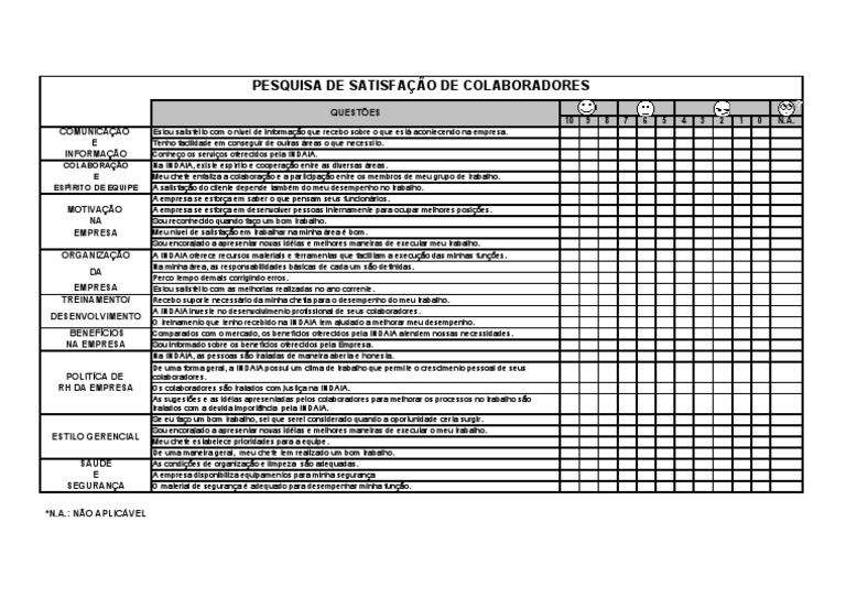 Pesquisa De Satisfação De Colaboradores Pdf Motivação Motivacional