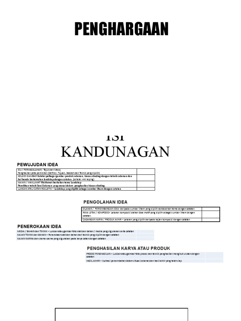 Susunan Tajuk Besar Dan Kecil KRSV 2022 | PDF