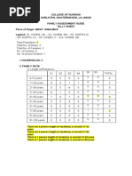 Sample Tally Sheet Family Tool Guide Tally