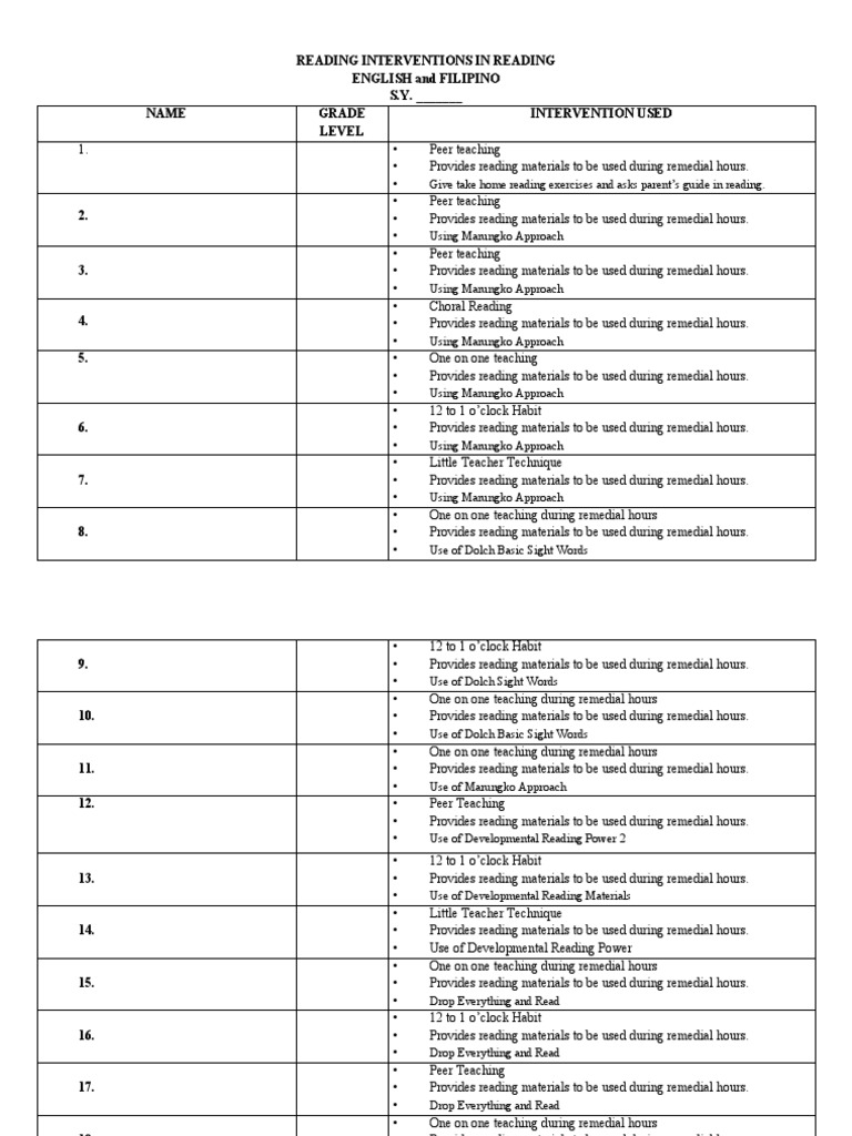 List Of Intervention Episodes Wikipedia – WMQBF