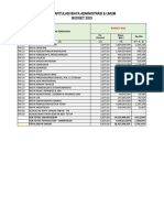 2023 08 SSR Budget - Umum