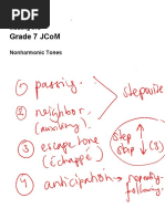 Meeting 13 - Nonharmonic Tones (II)