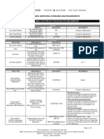 PVH TH Apparel Additional Standards and Requirements v8 210304 01