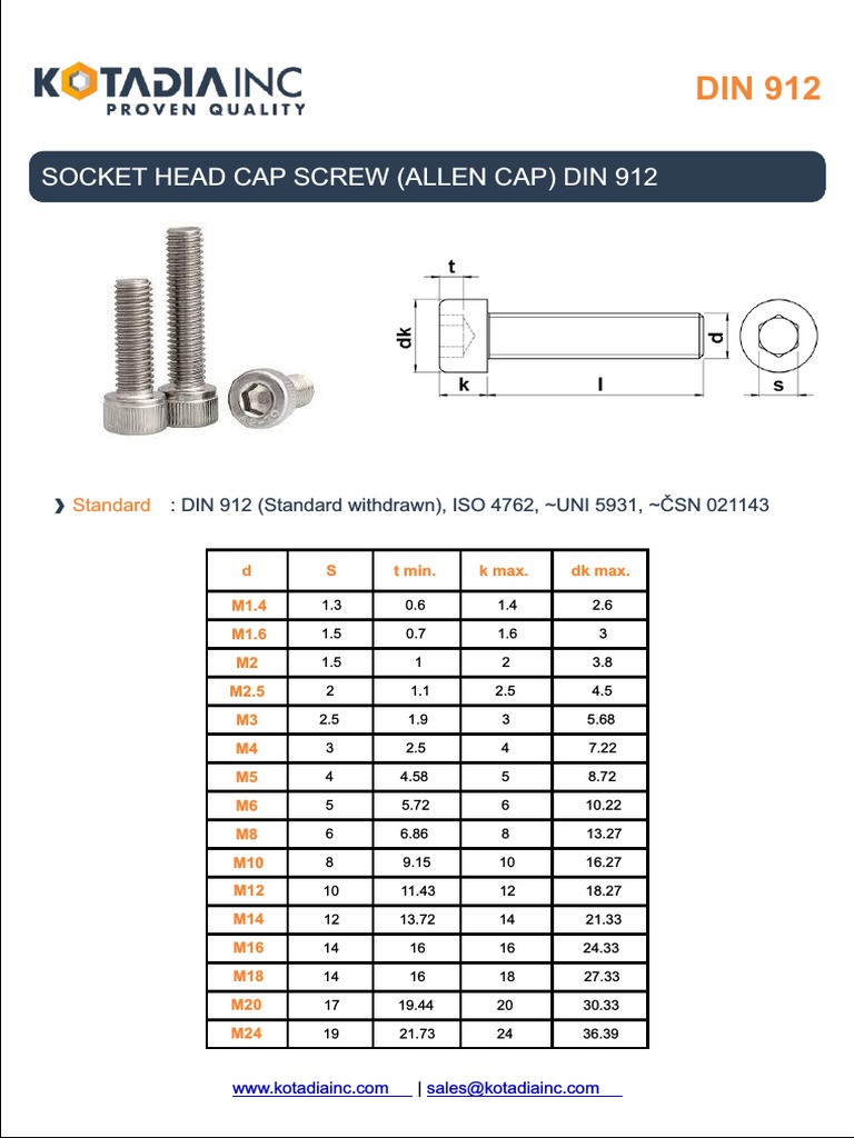 Din 912 Socket Head Cap Screw PDF