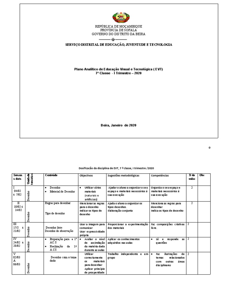 Doseficacao Evt 7 Classe 2020 | PDF