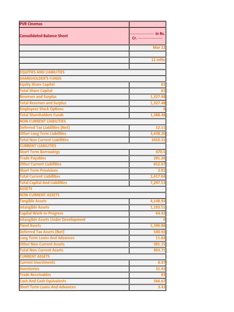 pvr-ratio-pdf-dividend-book-value