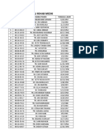 Geriatric Data Rehab Medicine Poly