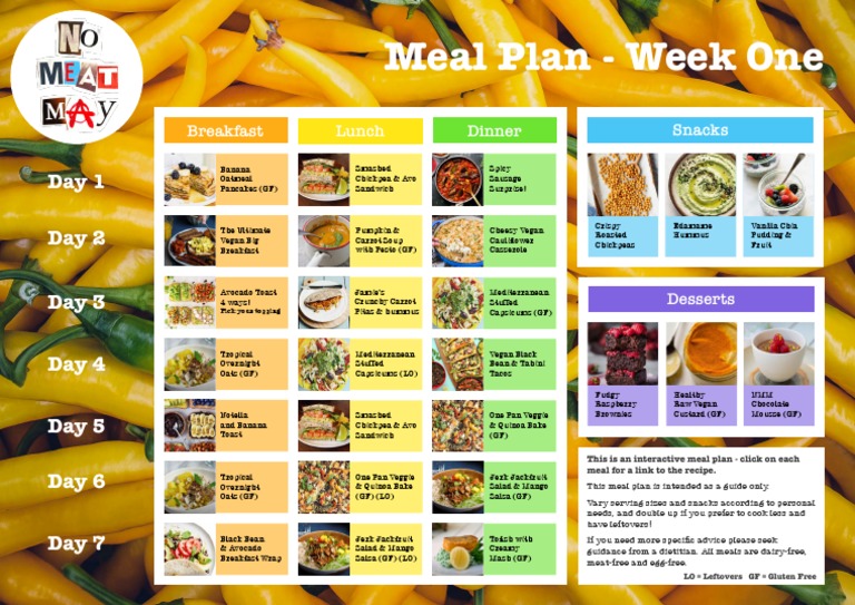 1 Week Meal Plan PDF Meal Lunch