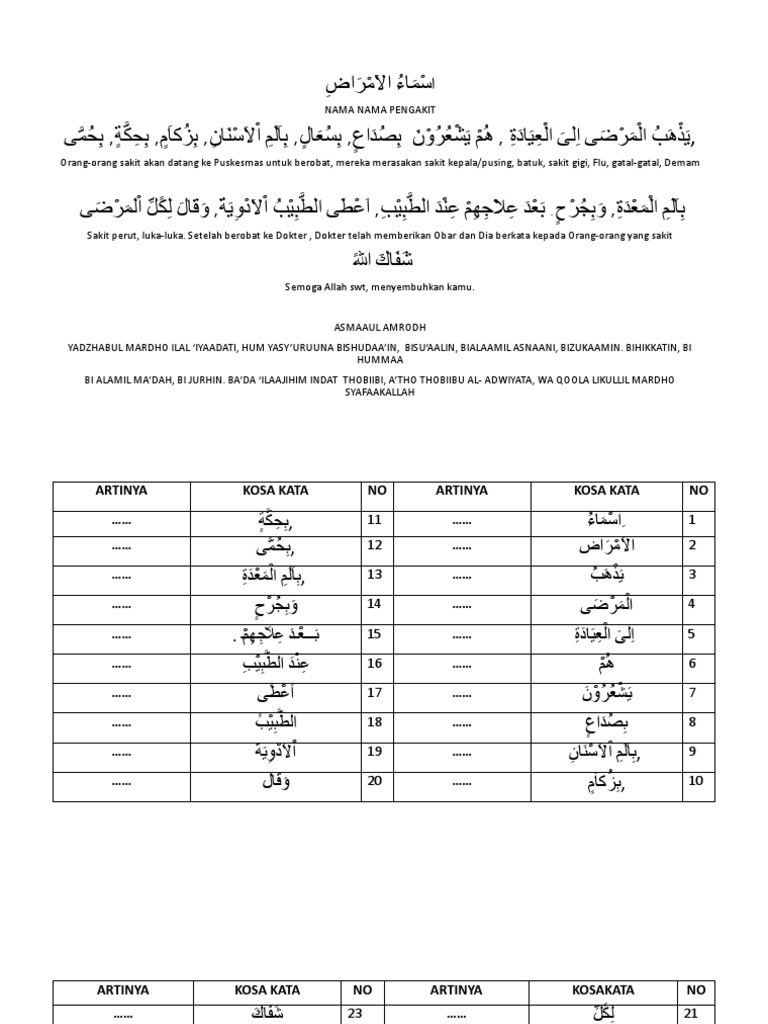 Istilah Penyakit dalam Bahasa Arab | PDF