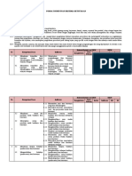 Format Penentuan KKM