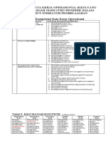 Beberapa Kata Kerja Operasional