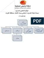 هيكل التنظيمي للمشروع تصريف مياه الأمطار بالقريات