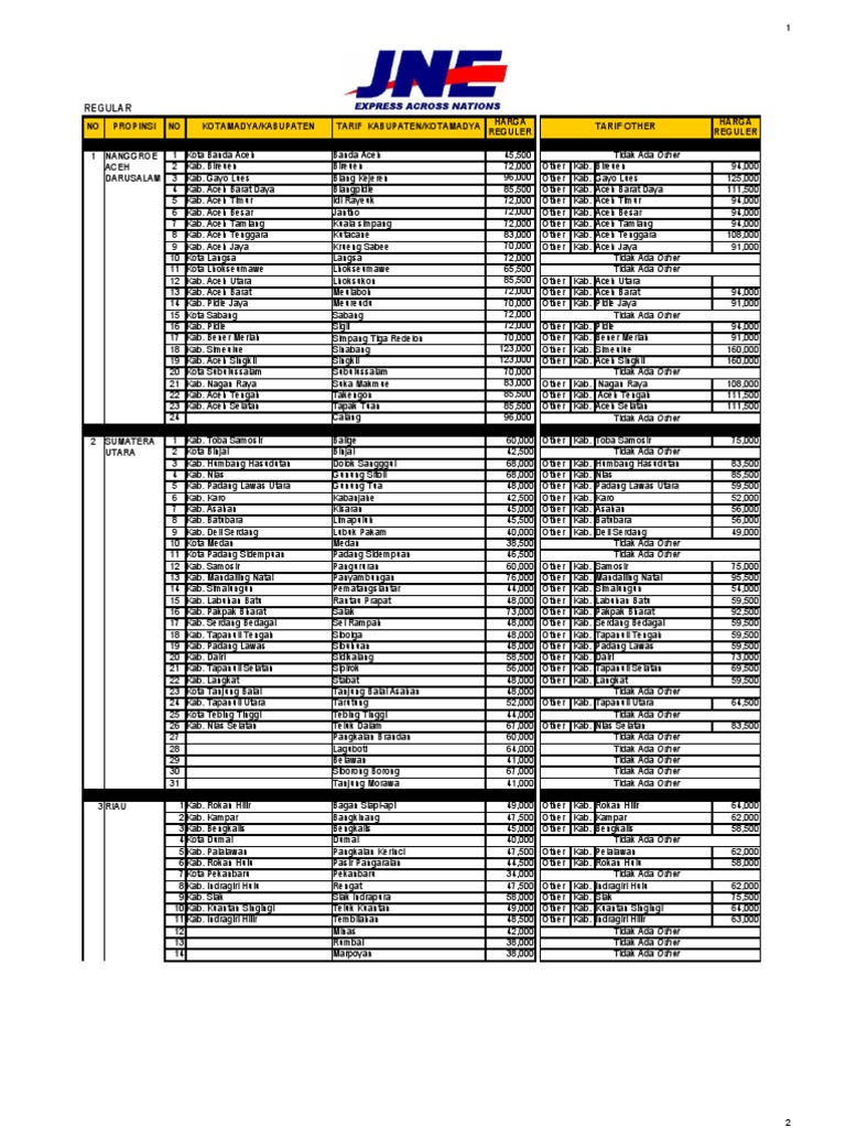 Tarif Jne Reguler Surabaya