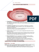 Buss1000 - Internal Analysis