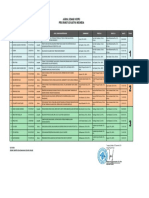 Jadwal Sidang Skripsi Desember 2021