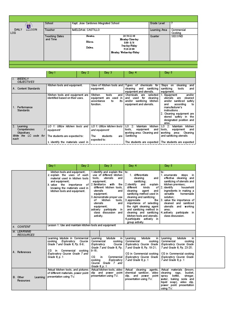 Kitchen Tools and Equipment for Grade 7 | PDF | Kitchen Utensil | Kitchen