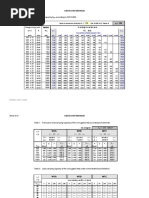 WT Tabellen1 3 - Engl