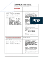 PT Makmur Perkasa Group Data Summary of Coal Mining Concession