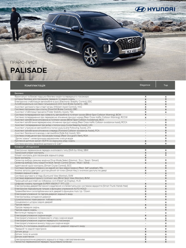 Hyundai Palisade Price List PDF